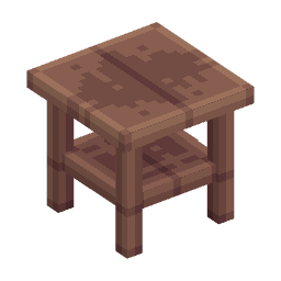 Mesa de Canto
